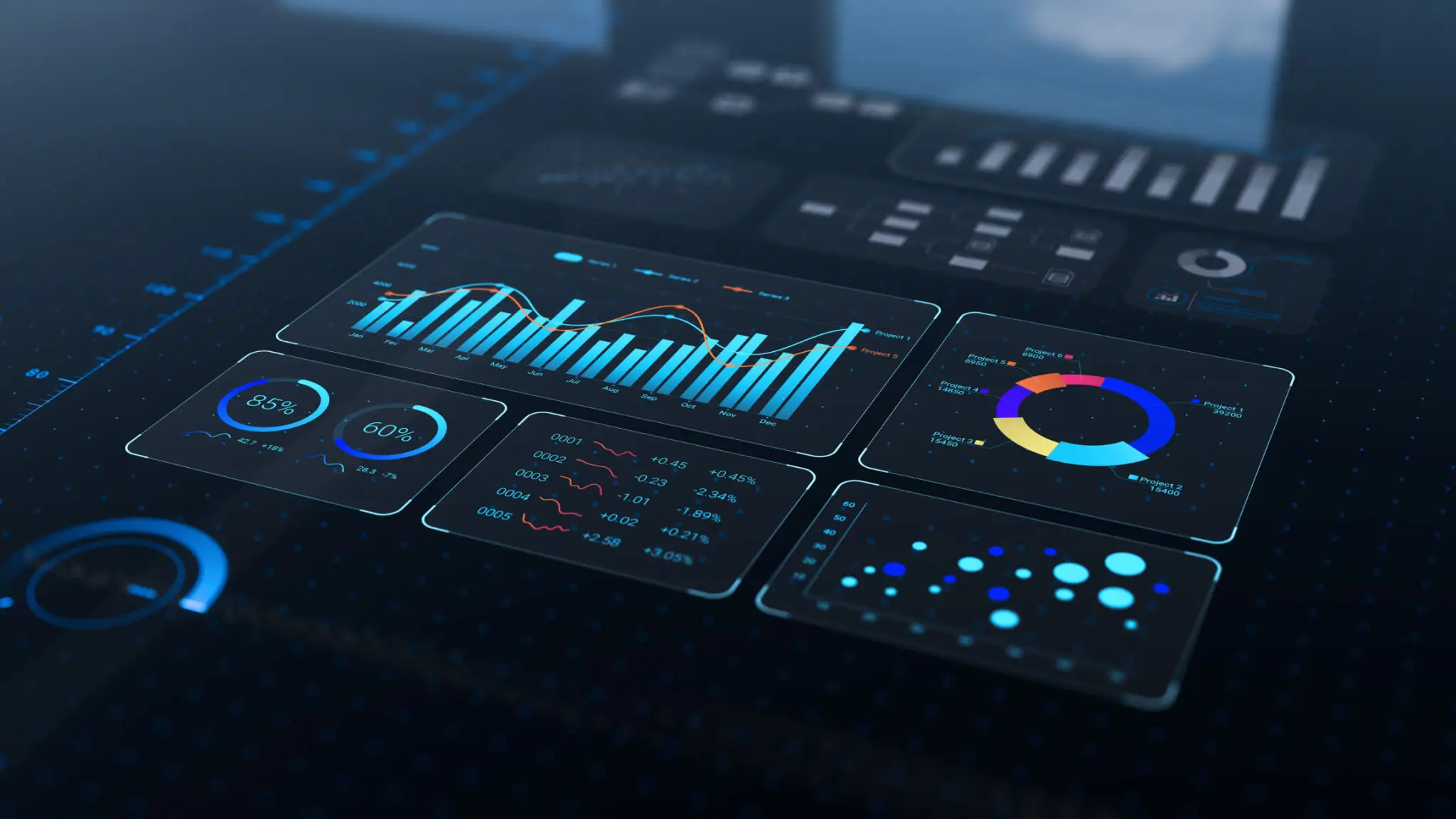 Futuristic digital dashboard with data visualizations.